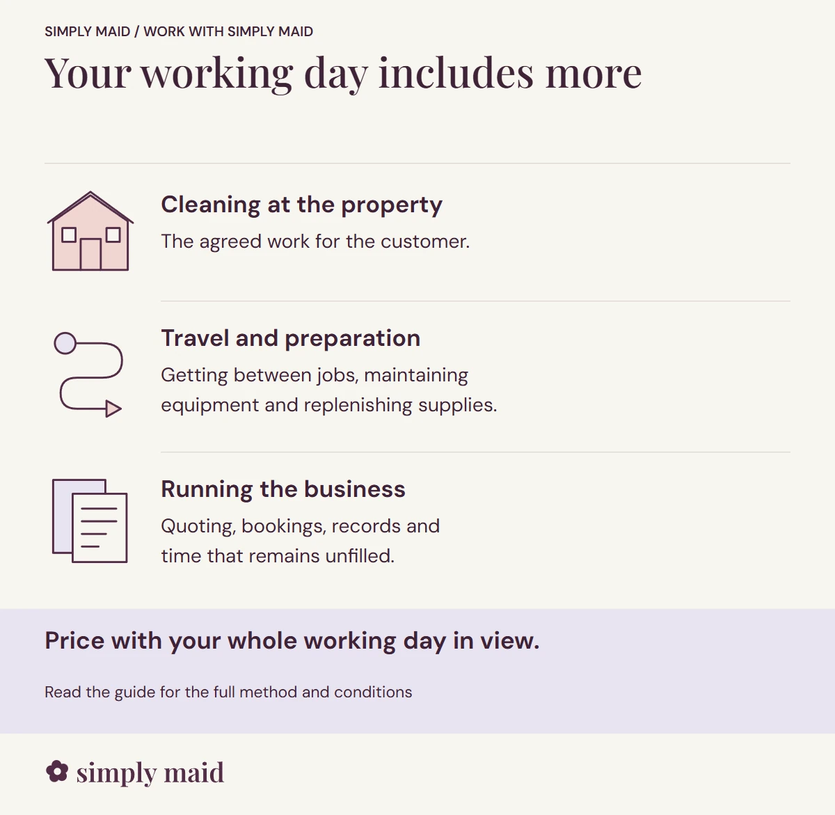 Your working day includes more. Price with your whole working day in view.