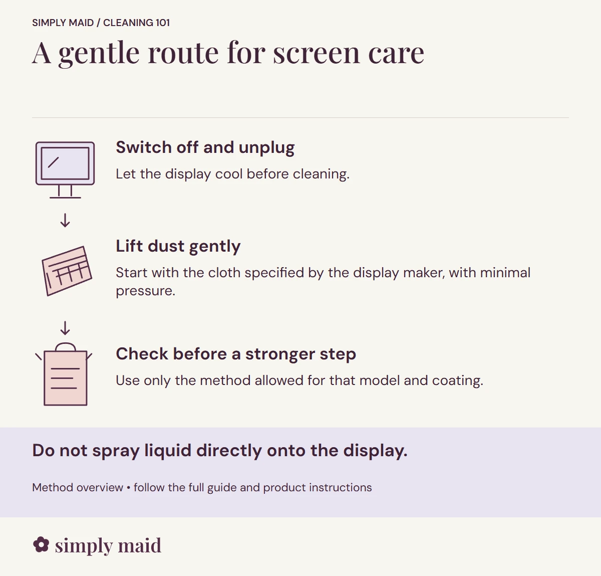 A gentle route for screen care. Do not spray liquid directly onto the display.