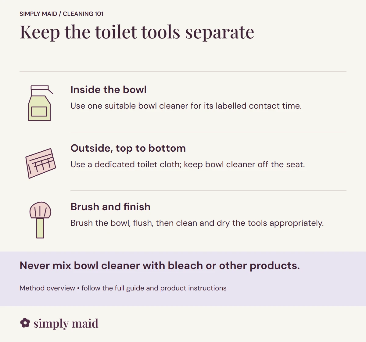 Keep the toilet tools separate. Never mix bowl cleaner with bleach or other products.