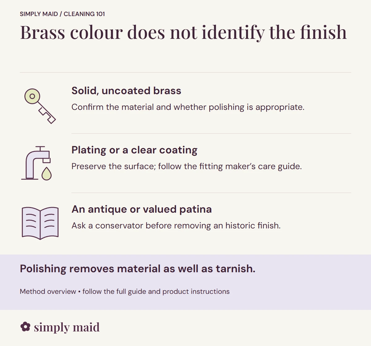 Brass colour does not identify the finish. Polishing removes material as well as tarnish.