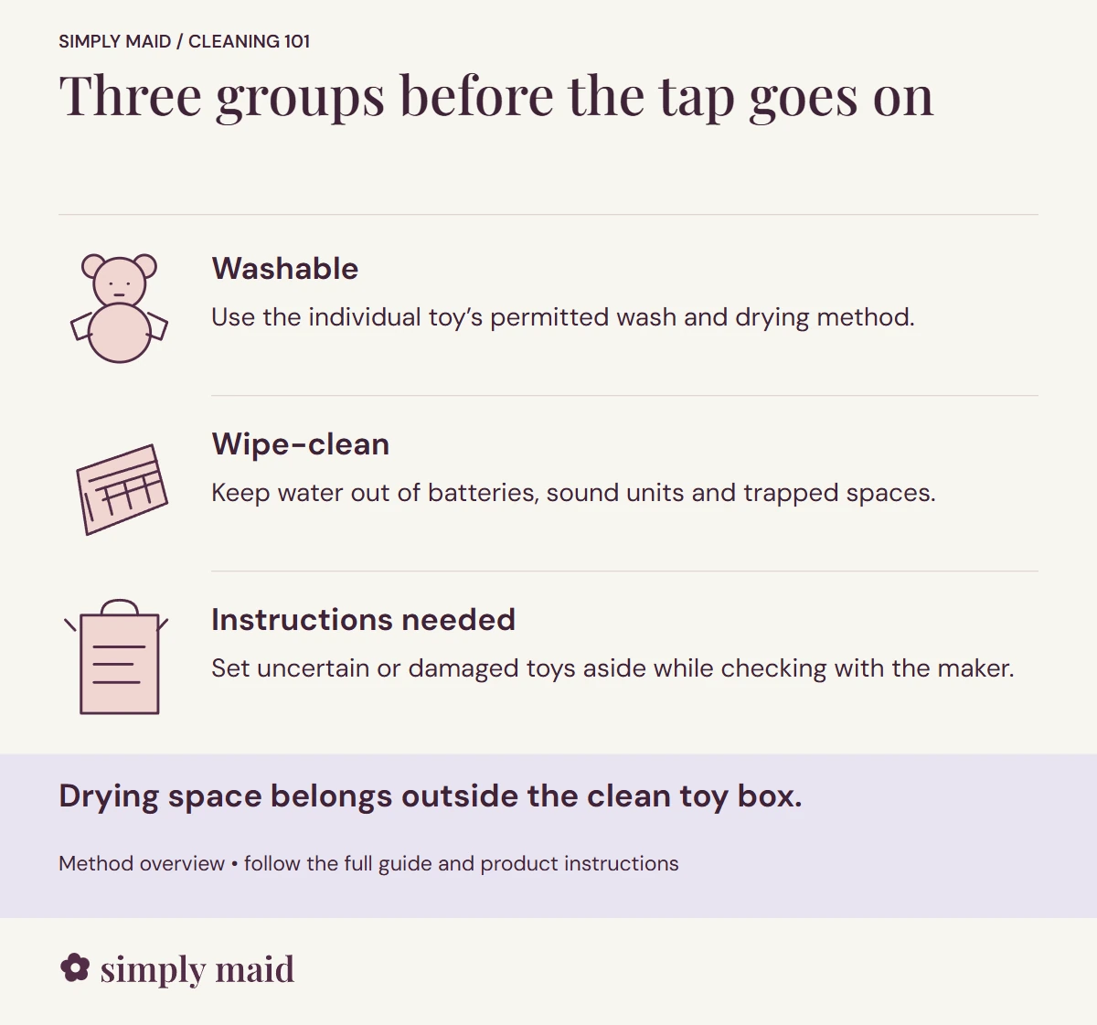 Three groups before the tap goes on. Drying space belongs outside the clean toy box.