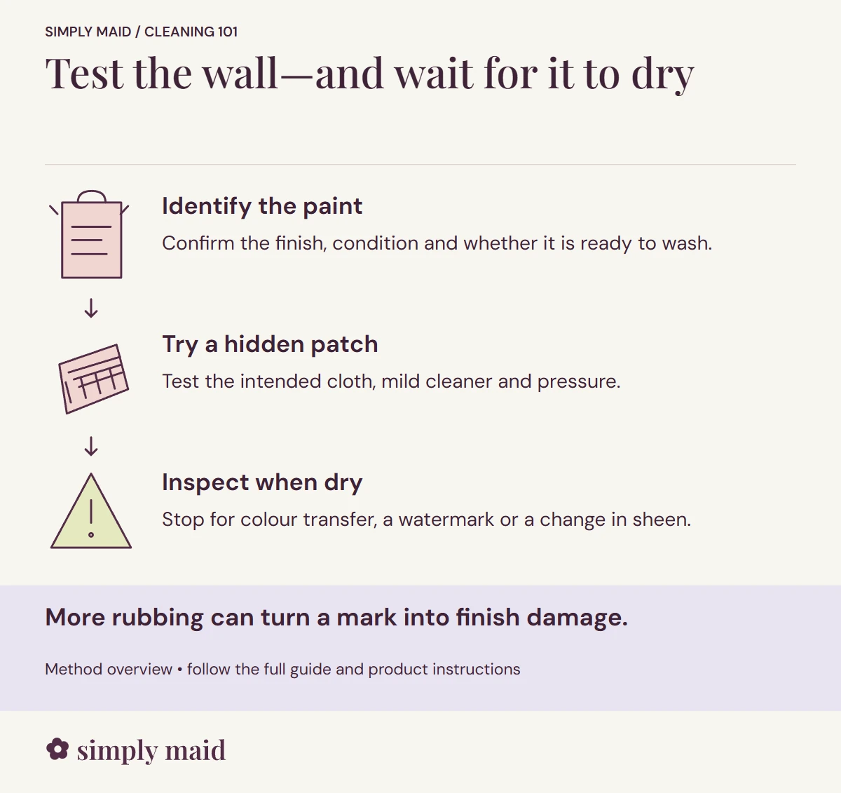 Test the wall—and wait for it to dry. More rubbing can turn a mark into finish damage.