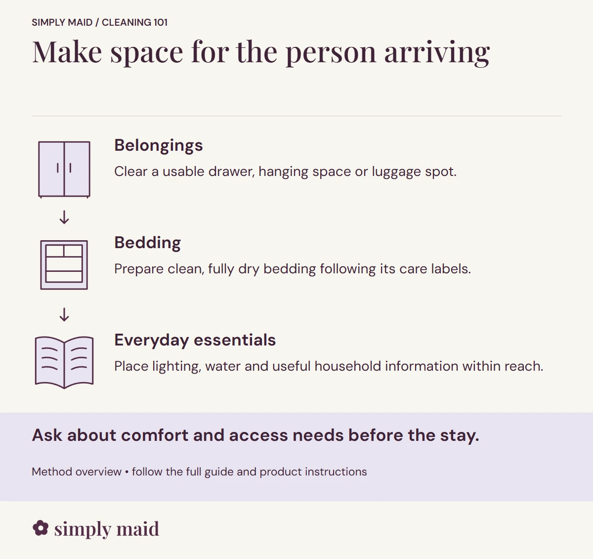 Make space for the person arriving. Ask about comfort and access needs before the stay.