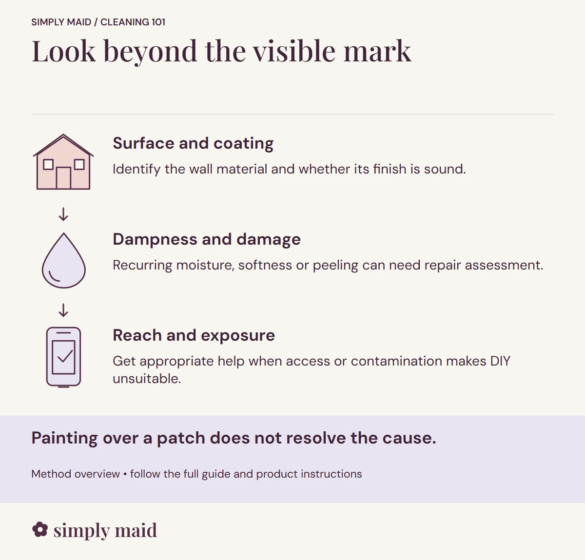 Look beyond the visible mark. Painting over a patch does not resolve the cause.