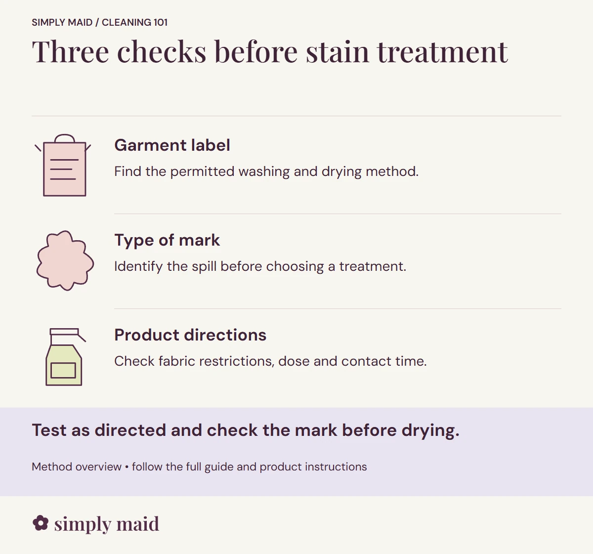 Three checks before stain treatment. Test as directed and check the mark before drying.