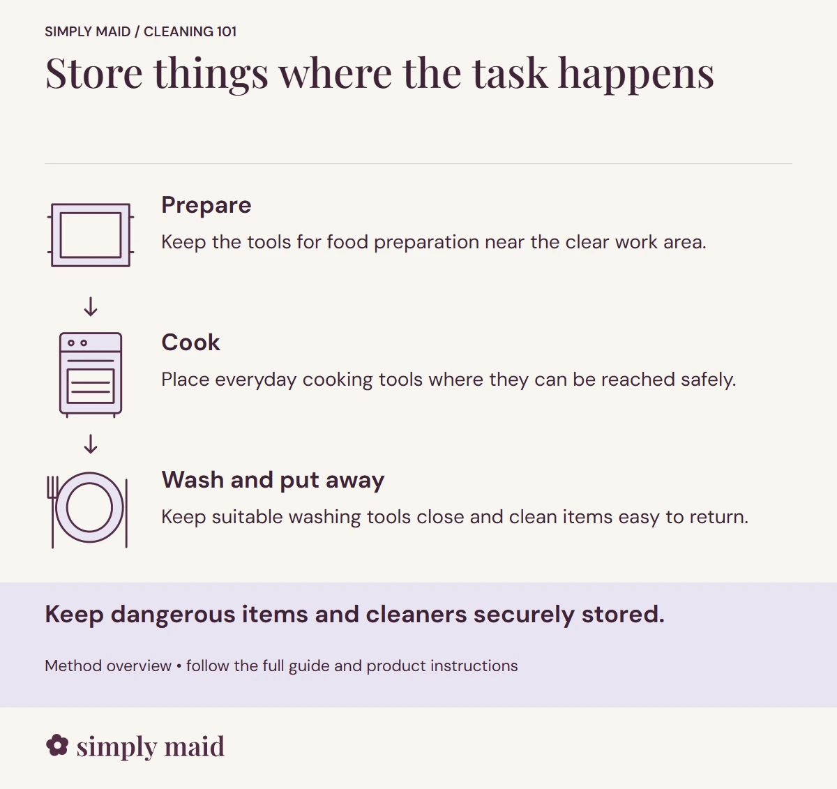 Store things where the task happens. Keep dangerous items and cleaners securely stored.