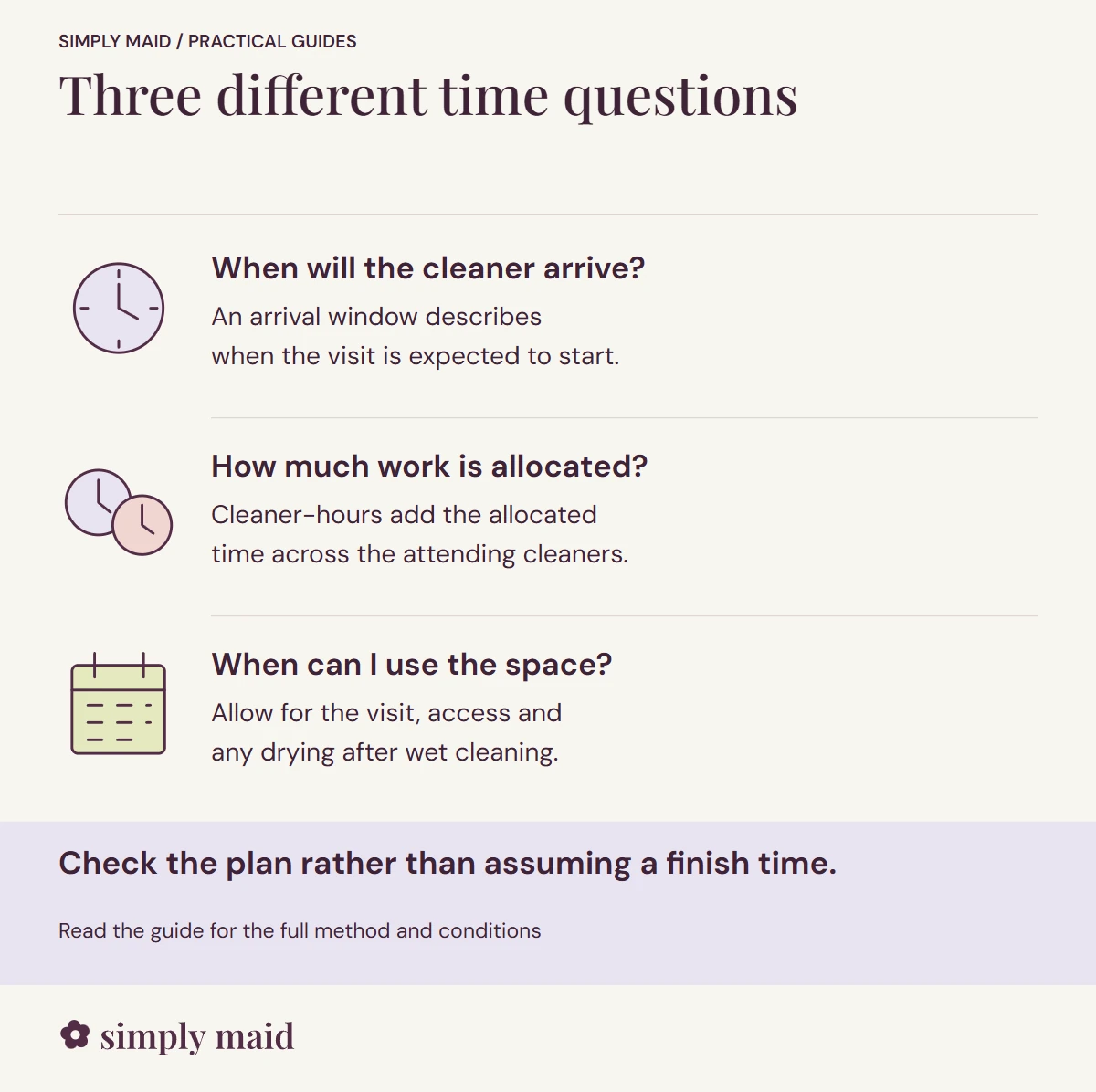 Three different time questions. Check the plan rather than assuming a finish time.