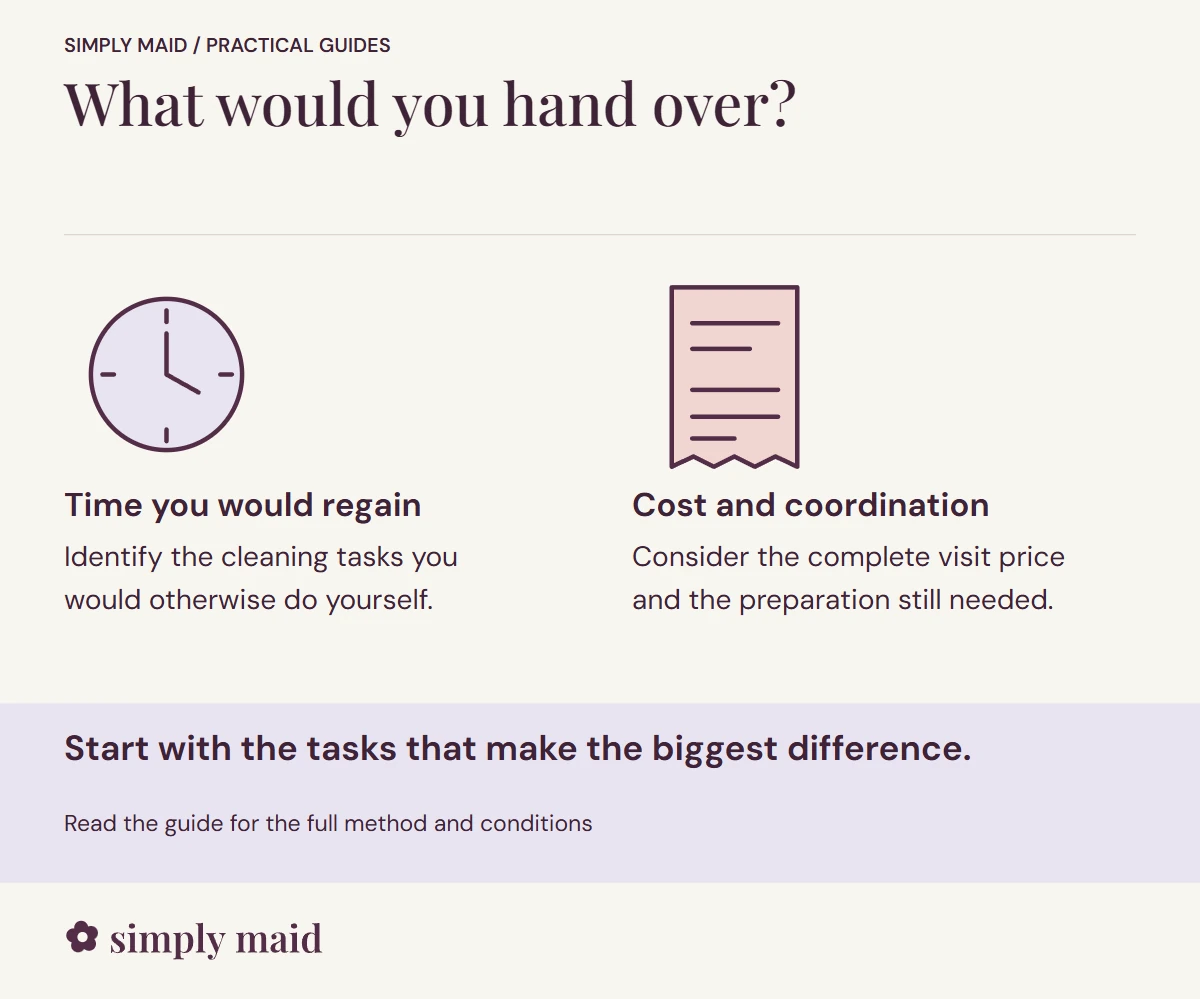 What would you hand over. Start with the tasks that make the biggest difference.