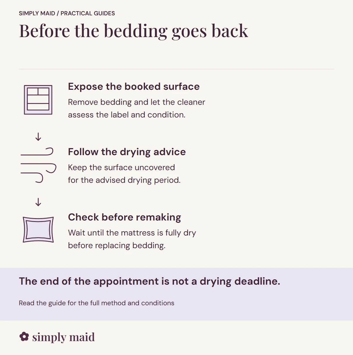 Before the bedding goes back. The end of the appointment is not a drying deadline.