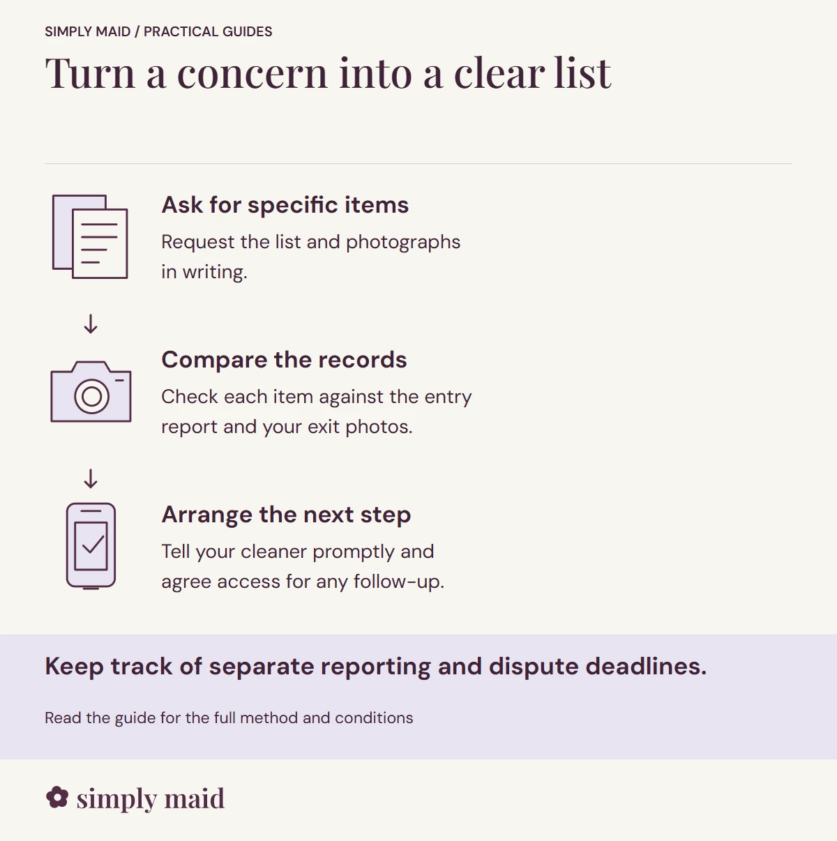 Turn a concern into a clear list. Keep track of separate reporting and dispute deadlines.
