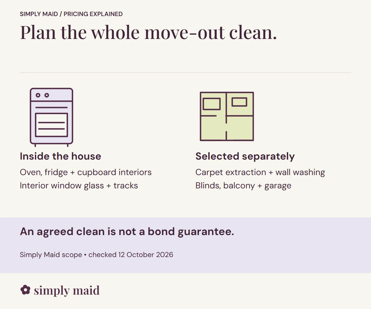 Plan the whole move-out clean. An agreed clean is not a bond guarantee.