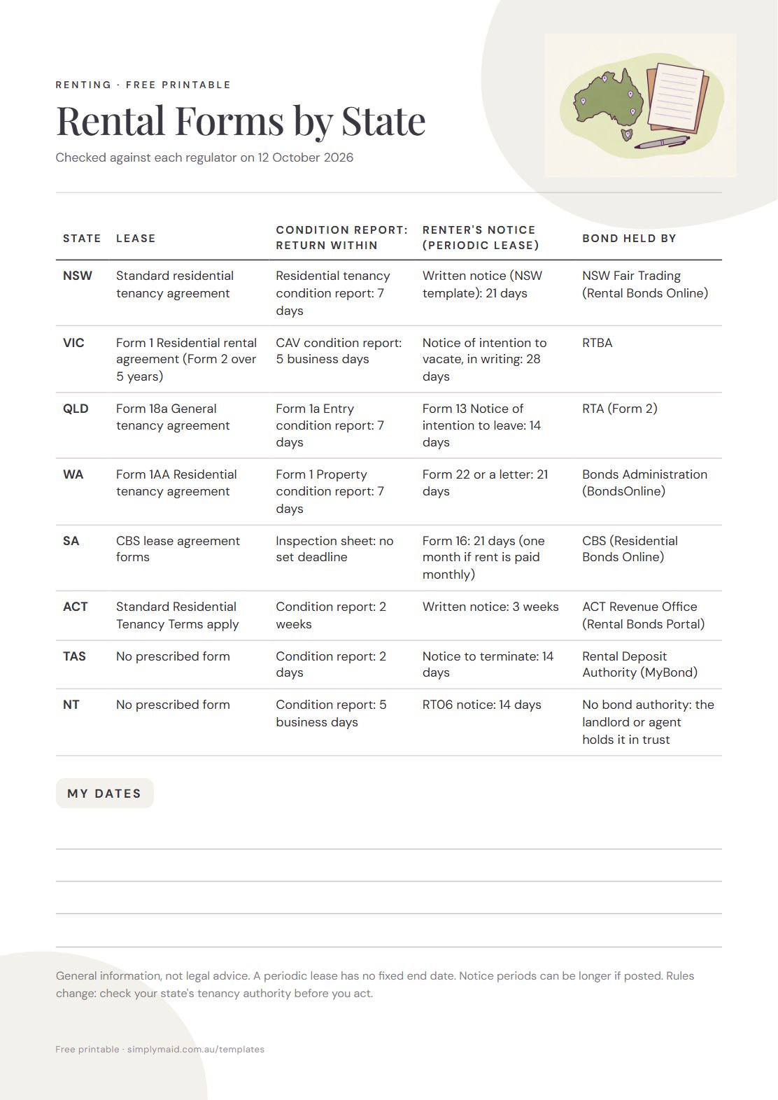 Rental Forms by State, page 1 of 1 (Neutral)